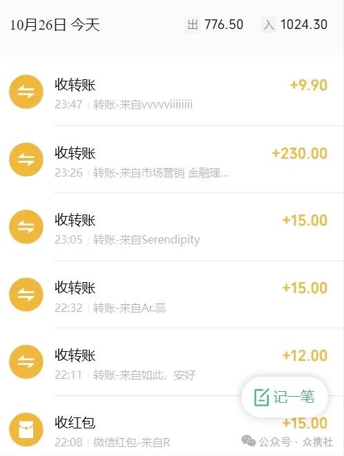 日入过千的项目，小白也能做，方法简单易操作-大富博客