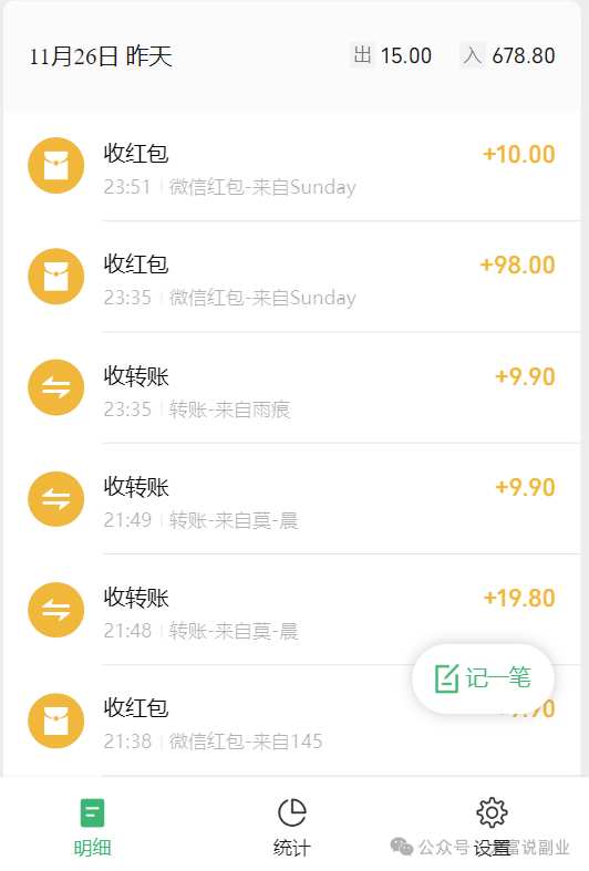 单号日入600+副业项目，月入3万就是不断重复做这2件事-大富博客