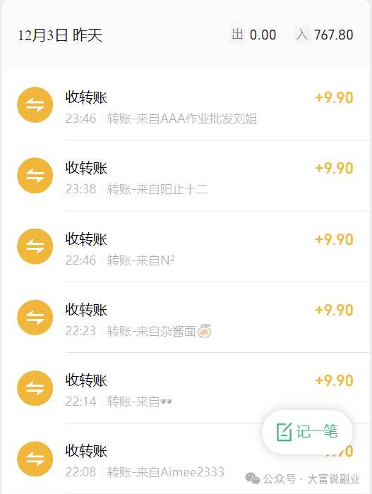 普通人应该怎么创业呢？做虚拟项目一天一号收入767，月入几万插图1