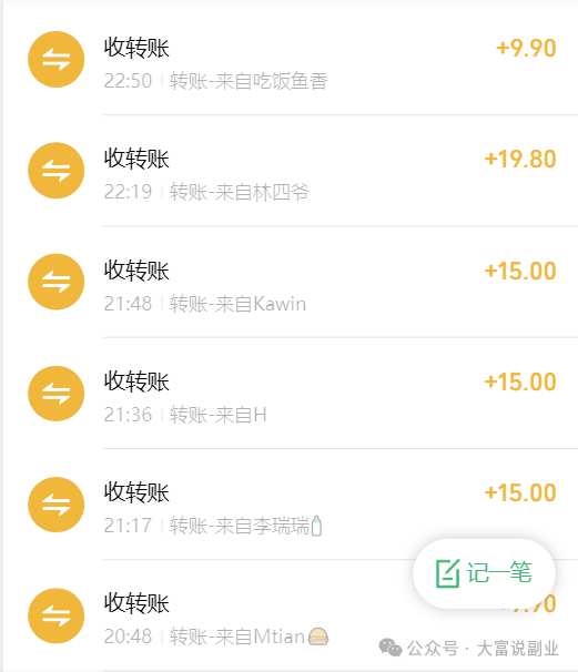 工资太低了怎么做副业赚钱？小钱项目也能日入1000+插图2