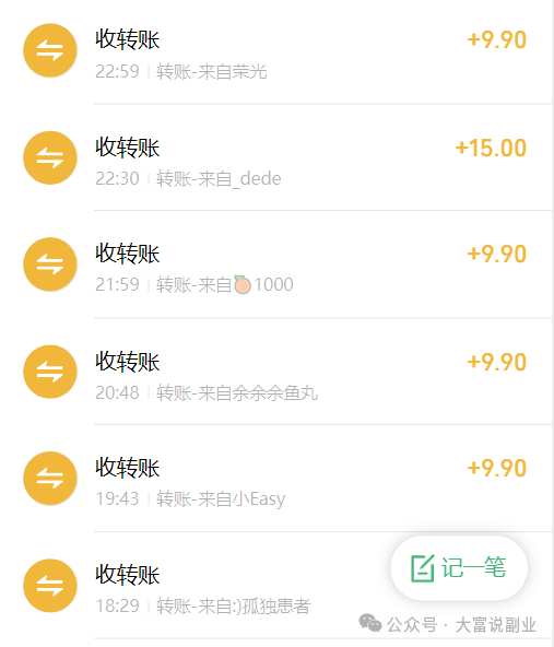 下班后做什么副业比较好？满足这些已经成功了一半插图2