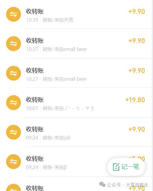 工资太低了怎么做副业赚钱？小钱项目也能日入1000+插图3