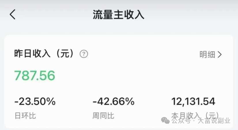 一不小心就月入过万!揭秘5个零基础也能做的网络副业插图2 一不小心就月入过万!揭秘5个零基础也能做的网络副业插图2