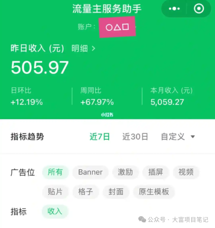 下班做什么副业好赚钱?死磕这3个副业,每月多挣1w+插图2 下班做什么副业好赚钱?死磕这3个副业,每月多挣1w+插图2