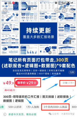 怎么靠ppt赚钱？这样做月入3万，已卖50.8w！插图