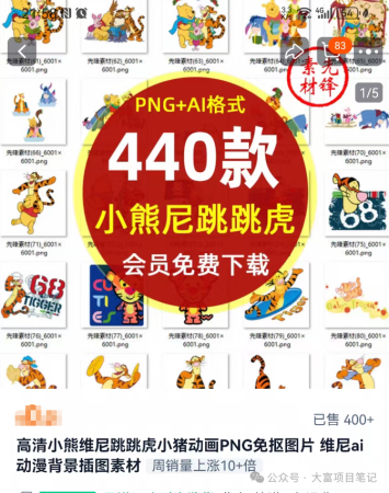 虚拟资料怎么卖不违法？新手别碰这6类虚拟产品插图3