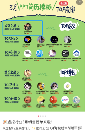 卖虚拟资料年赚百万的方法有哪些?这个品月入80万插图 卖虚拟资料年赚百万的方法有哪些?这个品月入80万插图