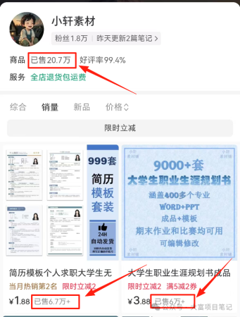 卖虚拟资料年赚百万的方法有哪些?这个品月入80万插图1 卖虚拟资料年赚百万的方法有哪些?这个品月入80万插图1